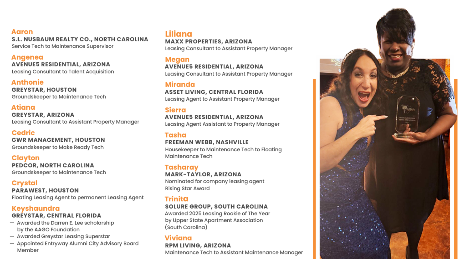 2025 Entryway Participants who earned awards and promotions in multifamily careers